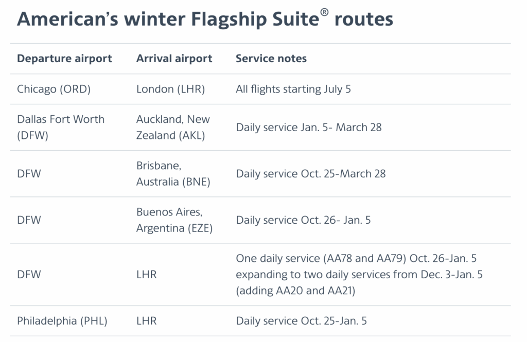 a screenshot of a white and blue screen